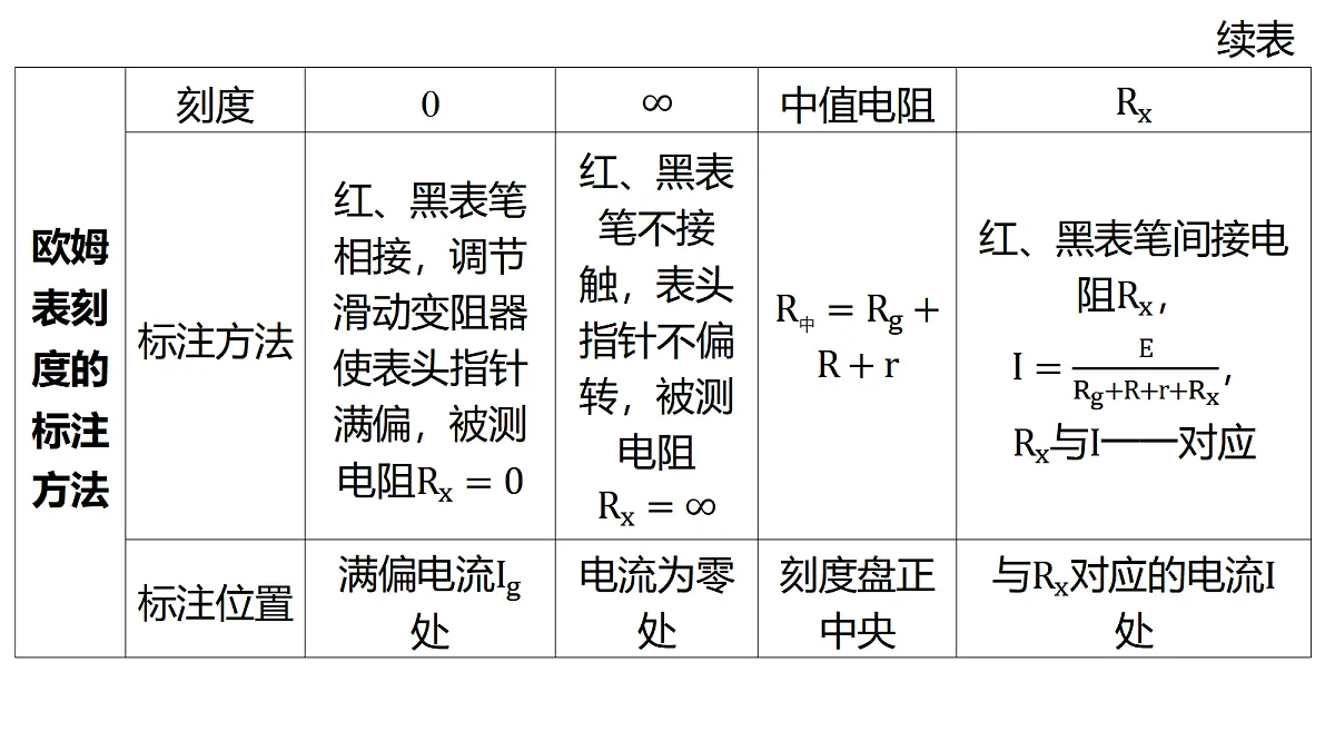 18019972第4页