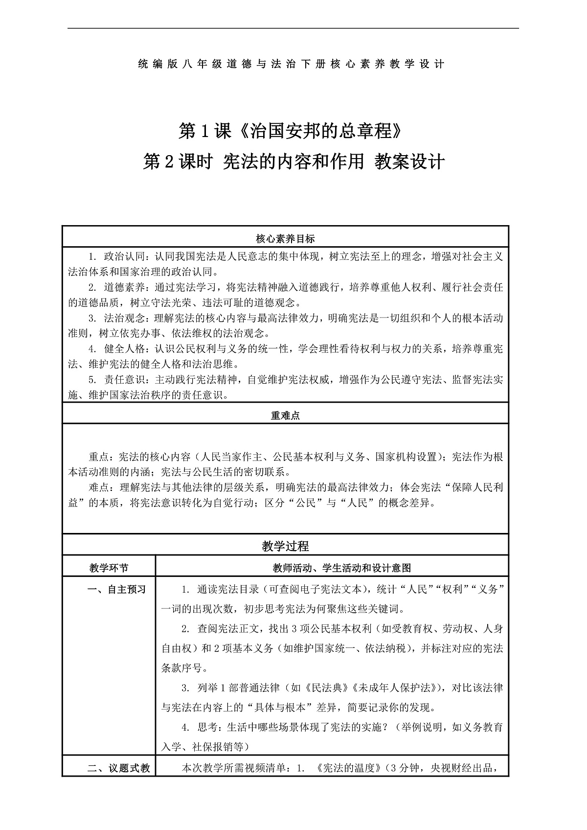 (议题式教学)八下 1.2 《治国安邦的总章程——宪法的内容和作用》 教学设计第1页