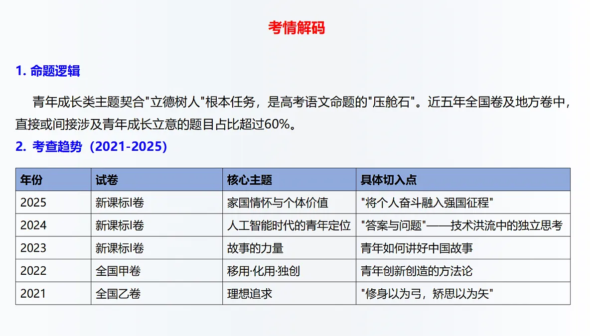 18020089第3页