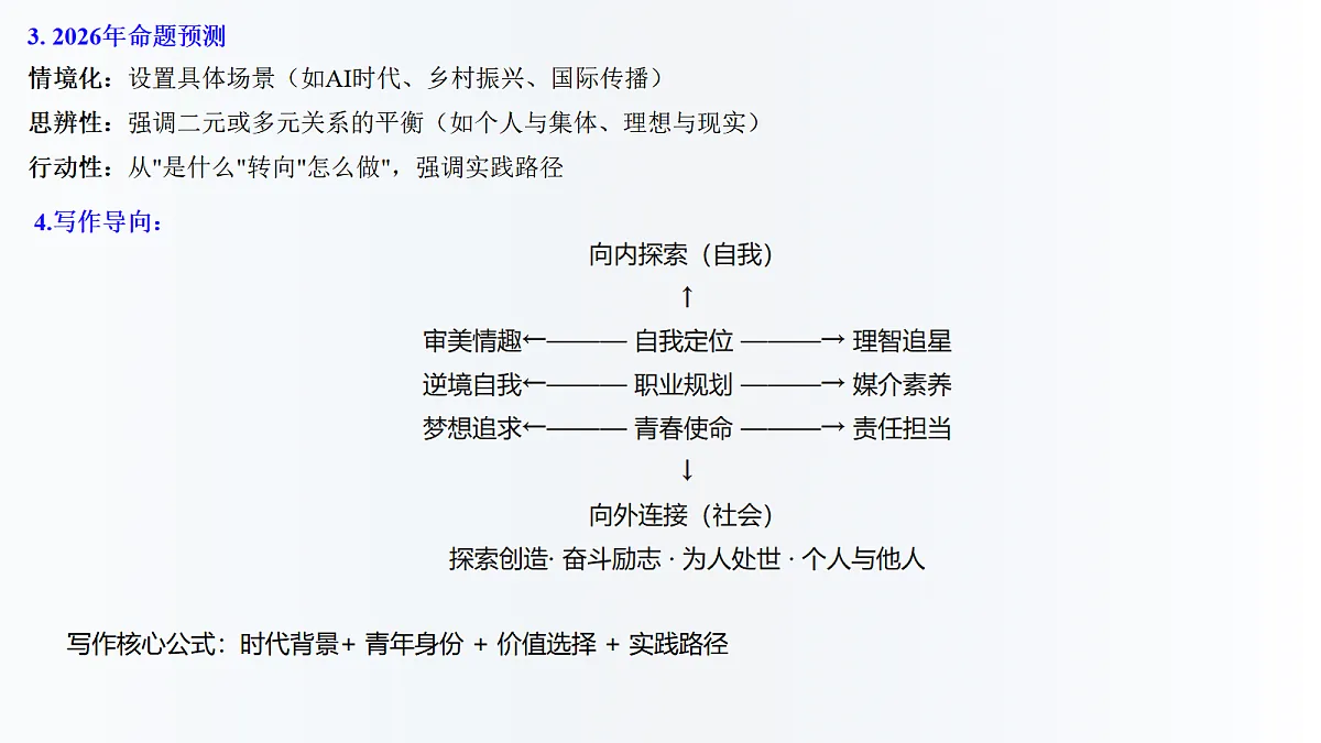 18020089第4页