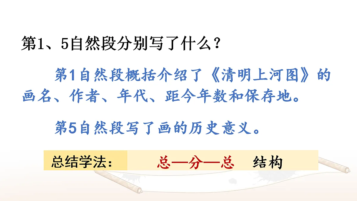 15 一幅名扬中外的画【教案版】第8页