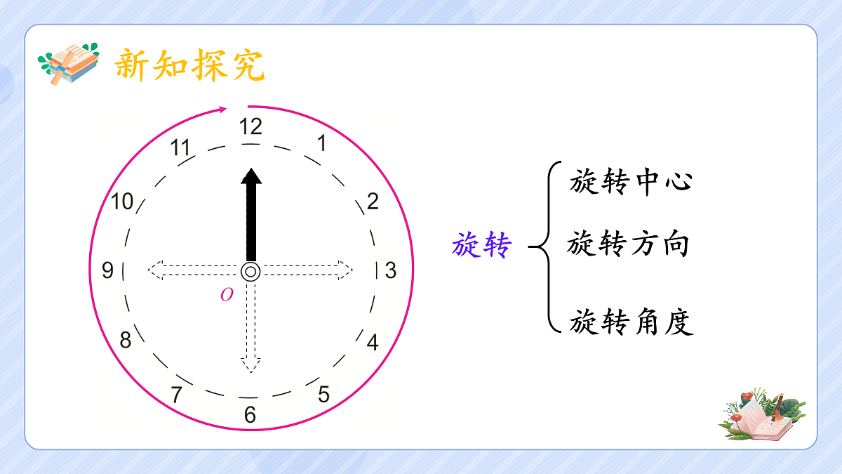 5.1第5页