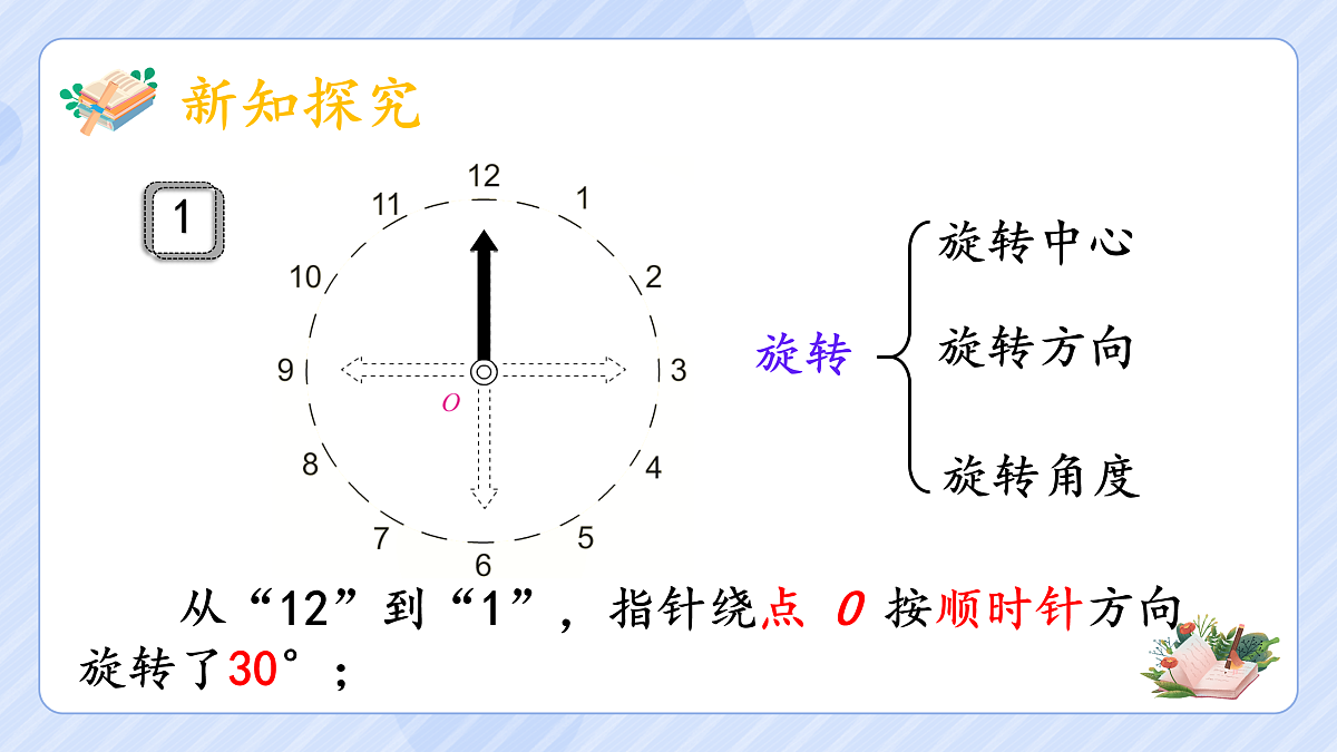 5.1第6页