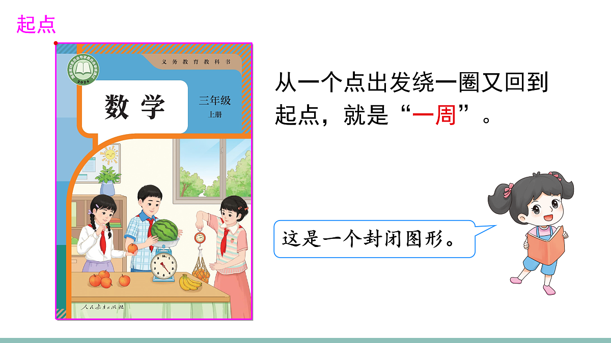 第2课时 周长第3页