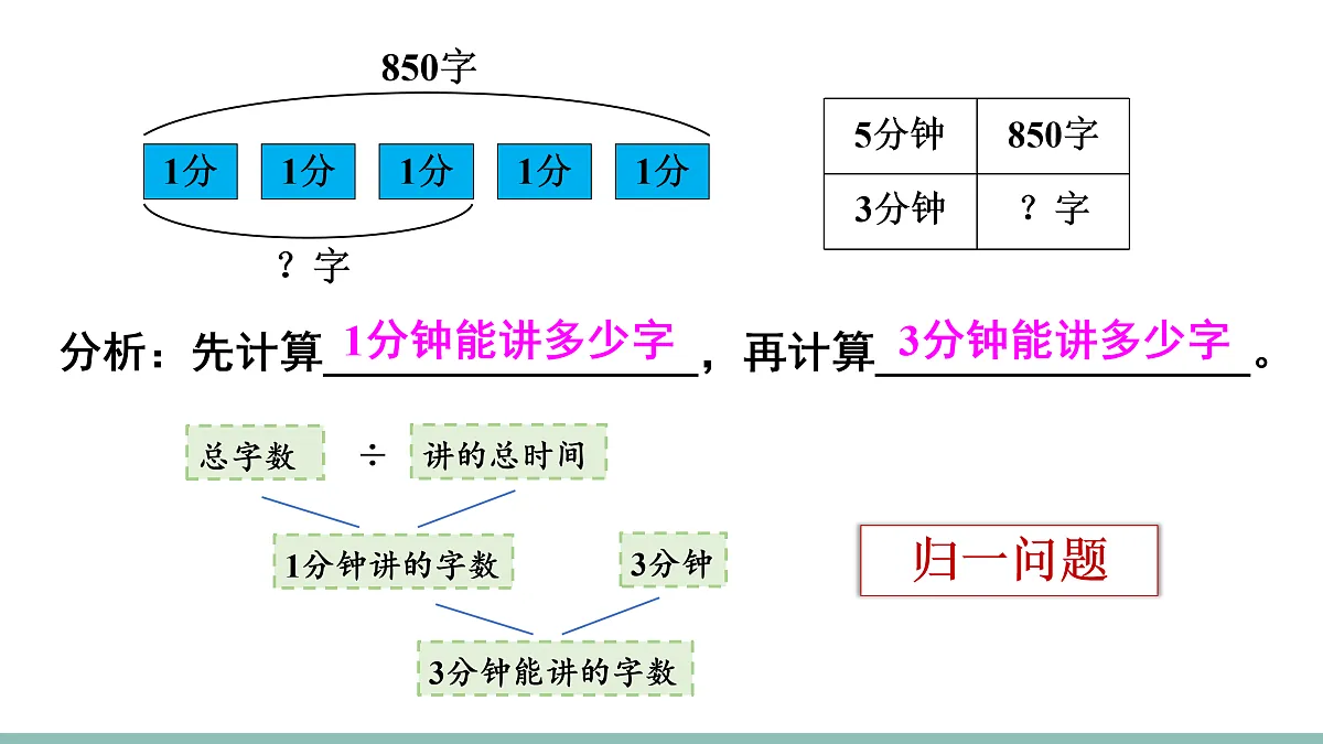 18020997第7页