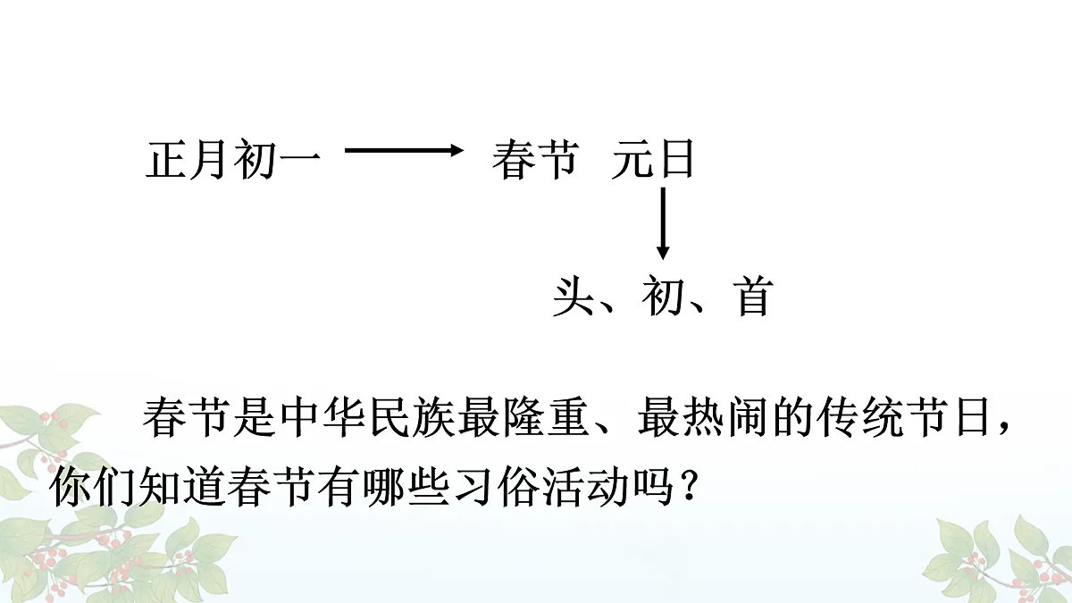 12 古诗三首【教案版】第3页