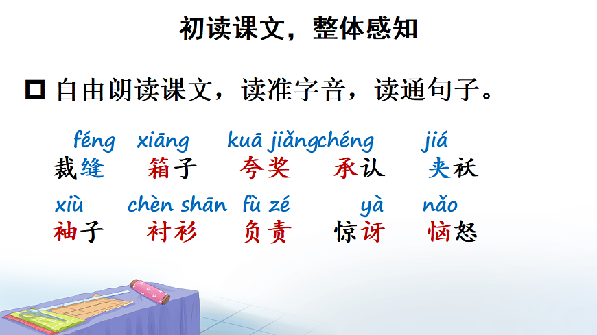 25 慢性子裁缝和急性子顾客【教案版】第4页