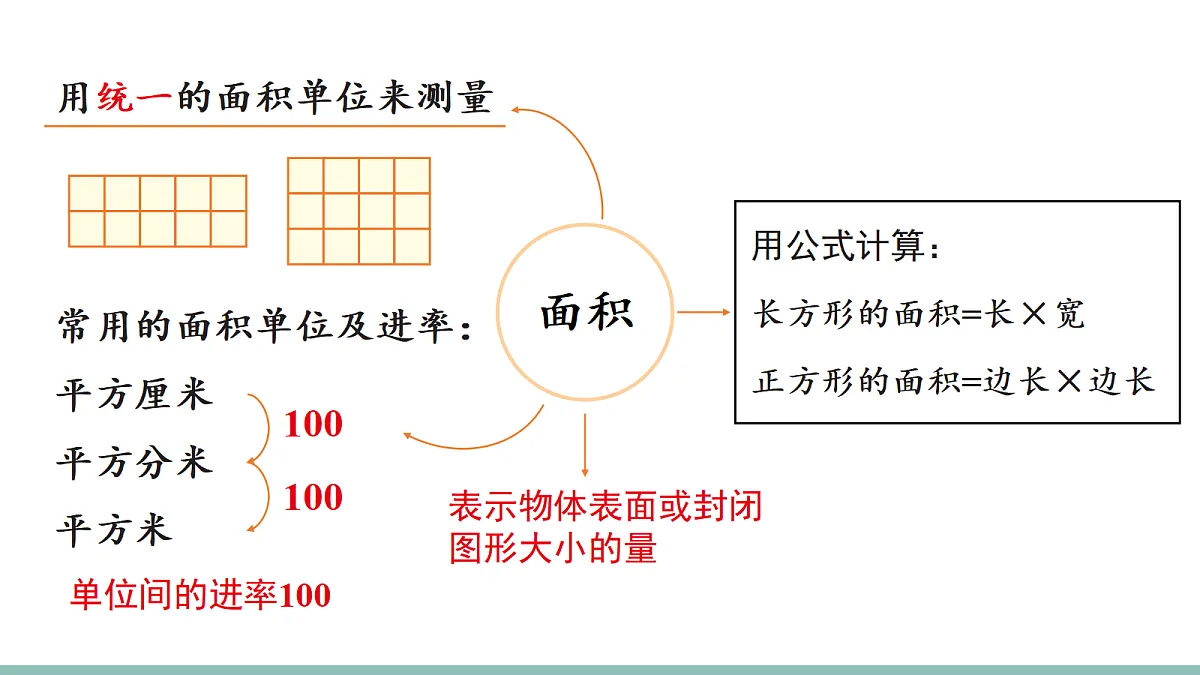 18021153第4页