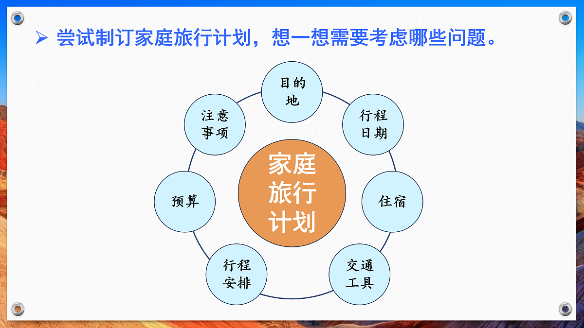 综合实践 制订我的家庭旅行计划第6页