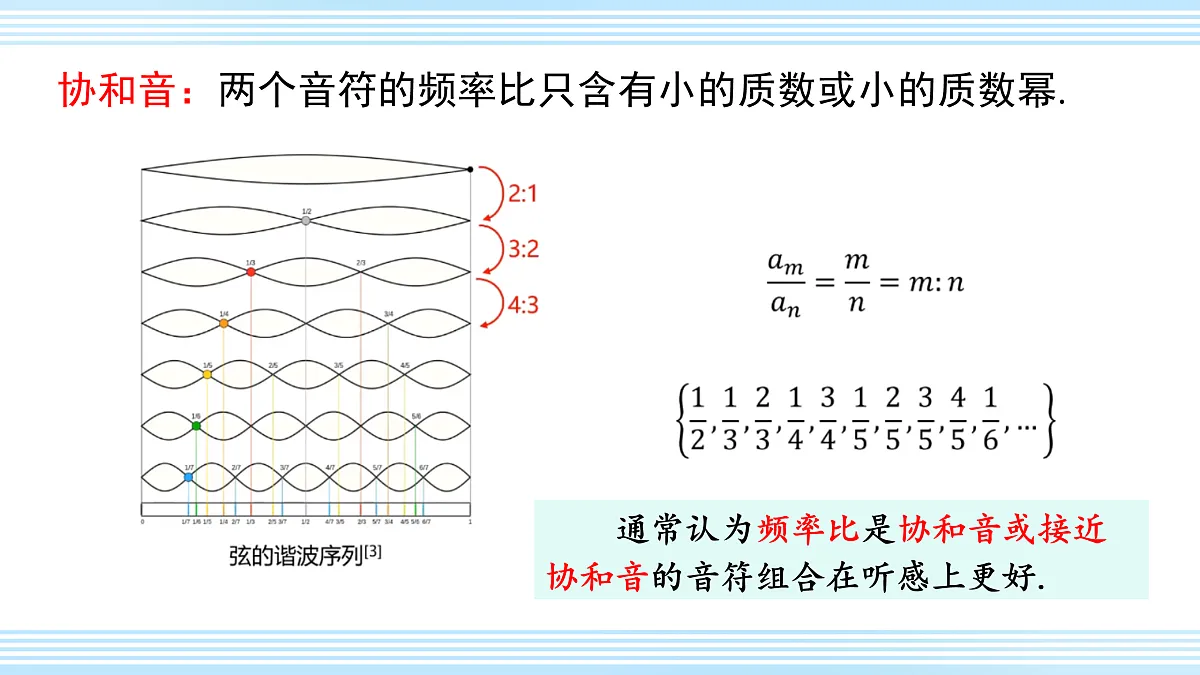 综合与实践 音乐与数学第7页