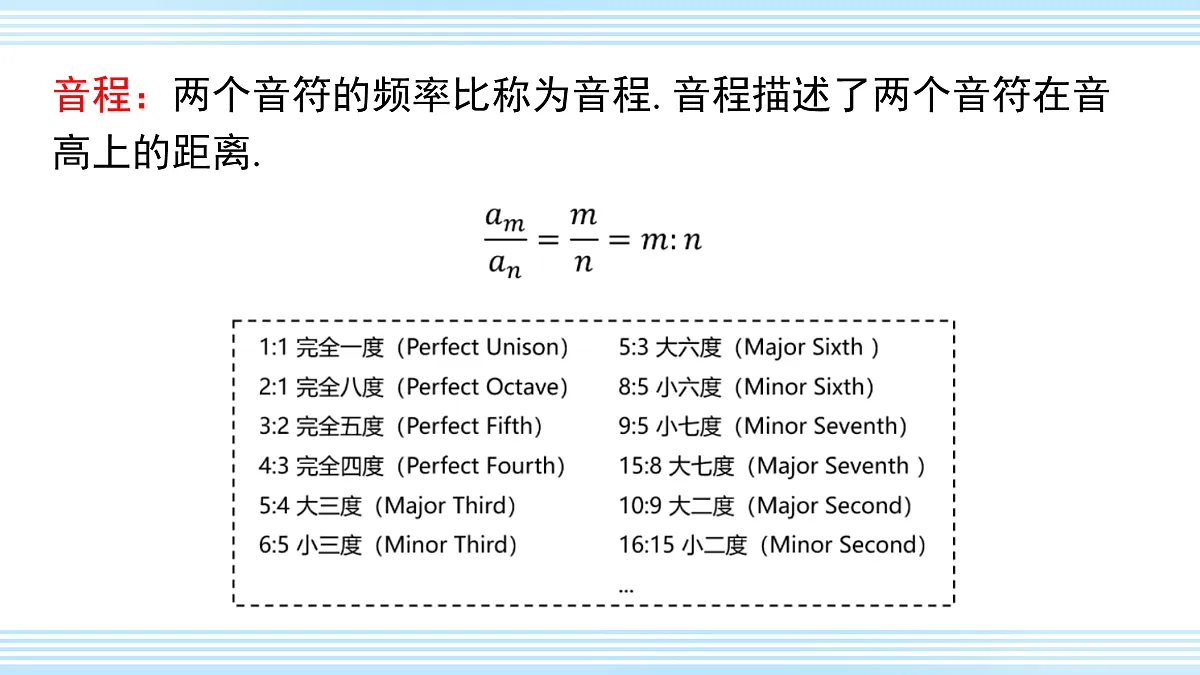 综合与实践 音乐与数学第8页