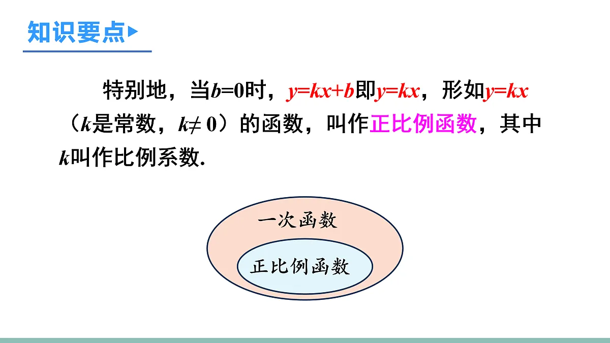 23.1 一次函数的概念第8页