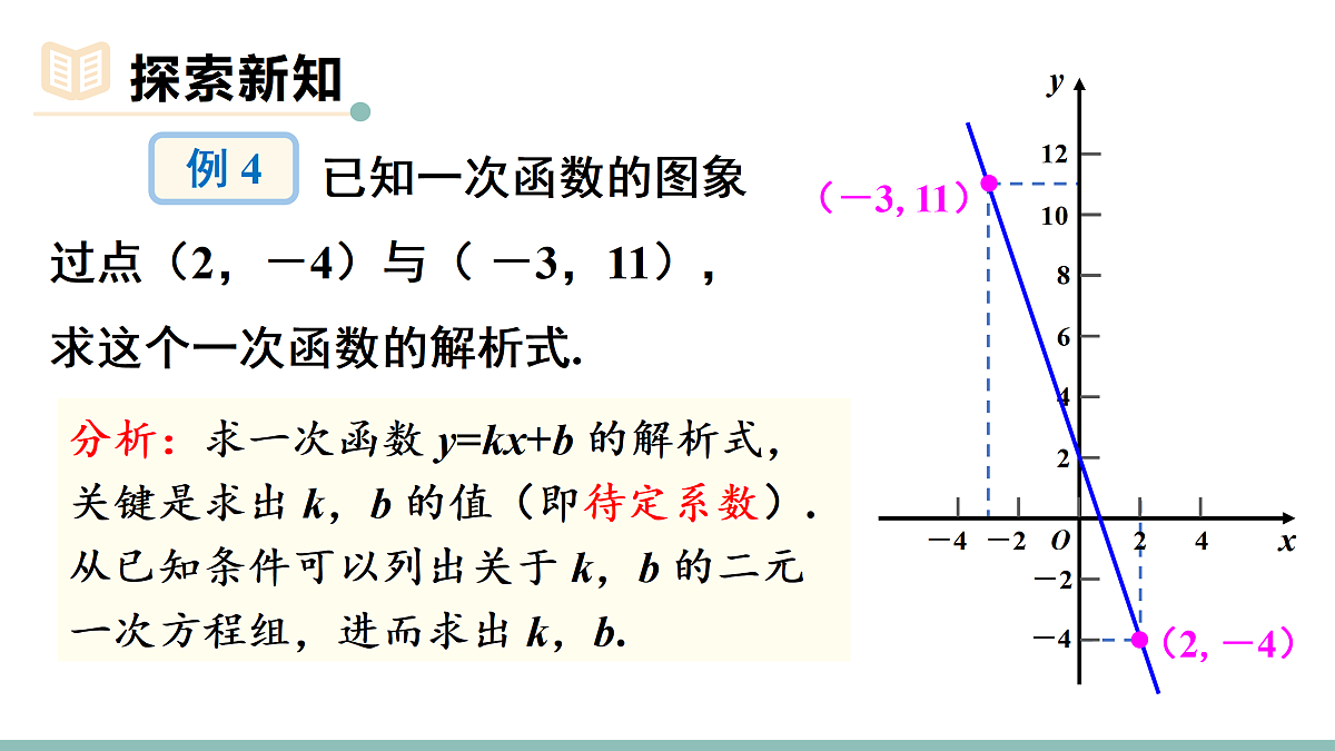 18021217第4页