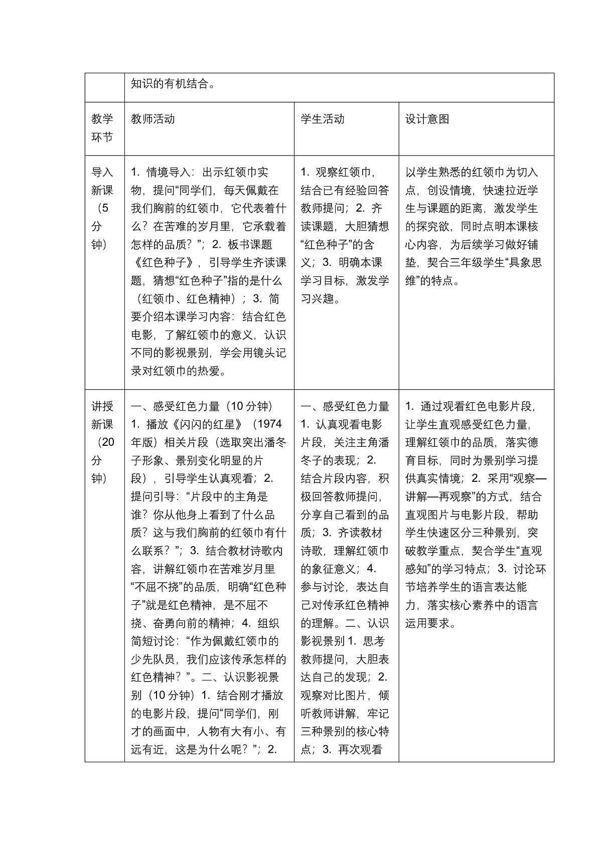 《种下红色种子》教学设计1第2页