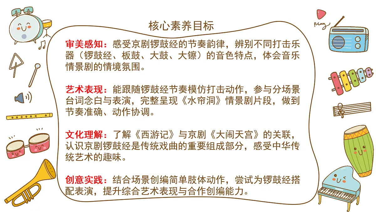 《水帘洞》课件第2页