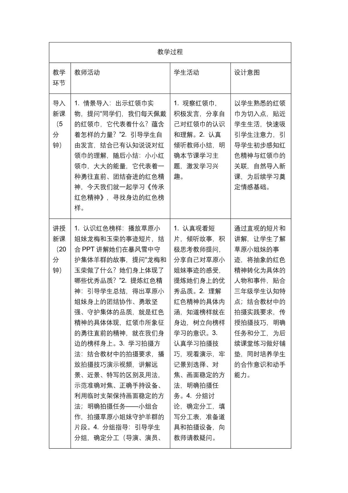 《传承红色精神》教学设计1第2页