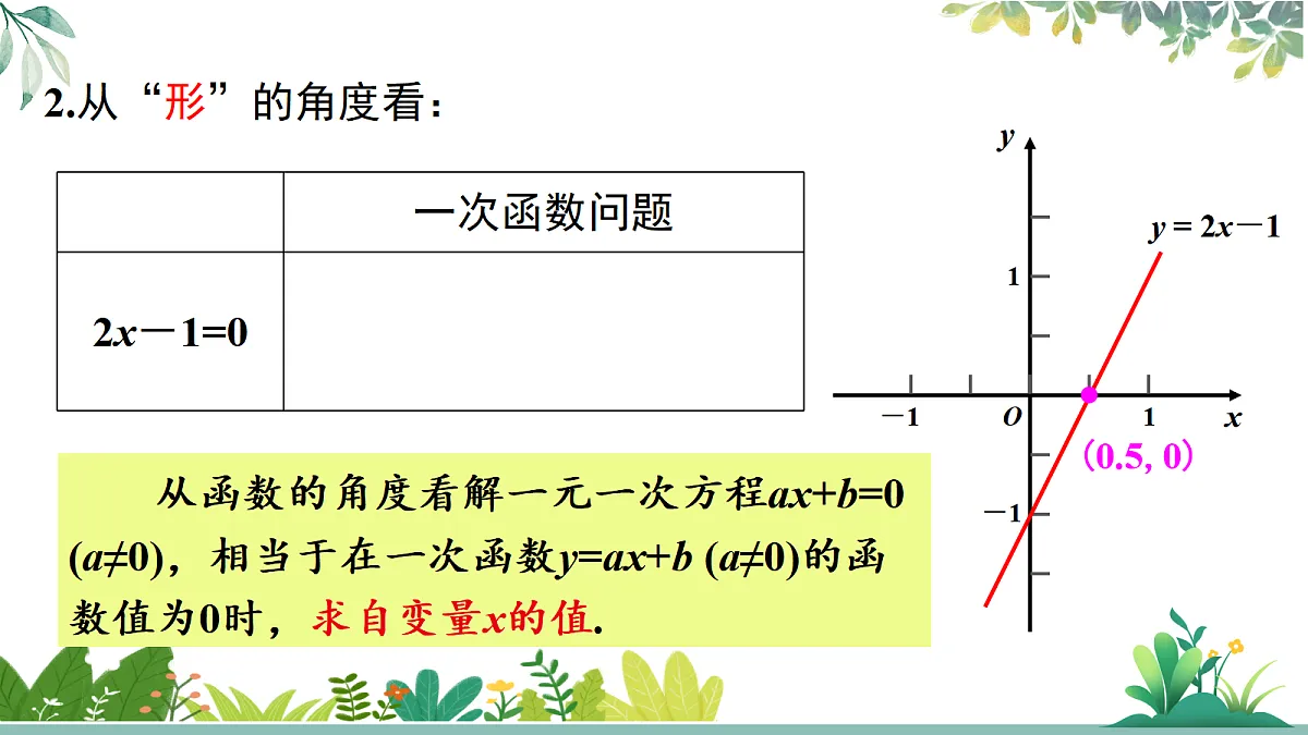 18021457第7页