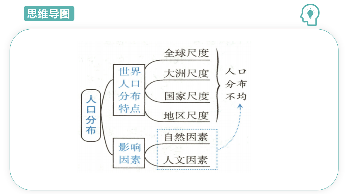 18021640第3页