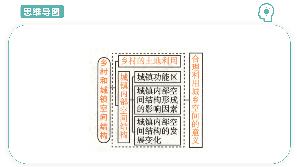 18021643第3页