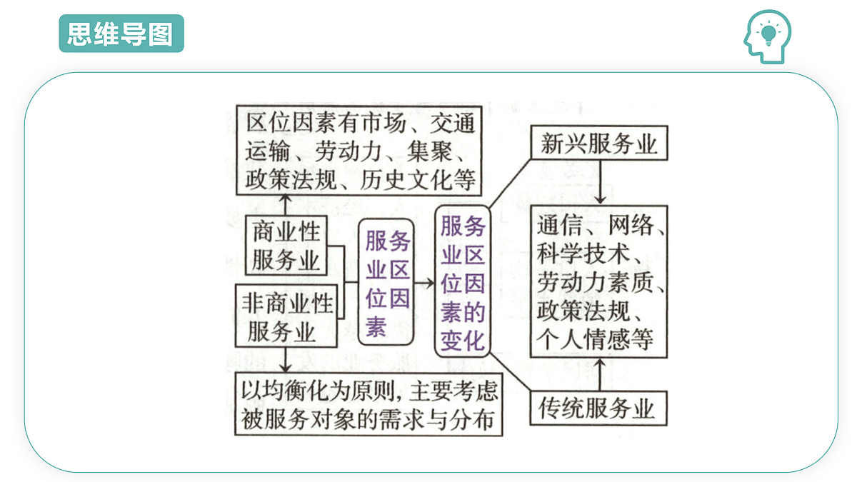 18021649第3页
