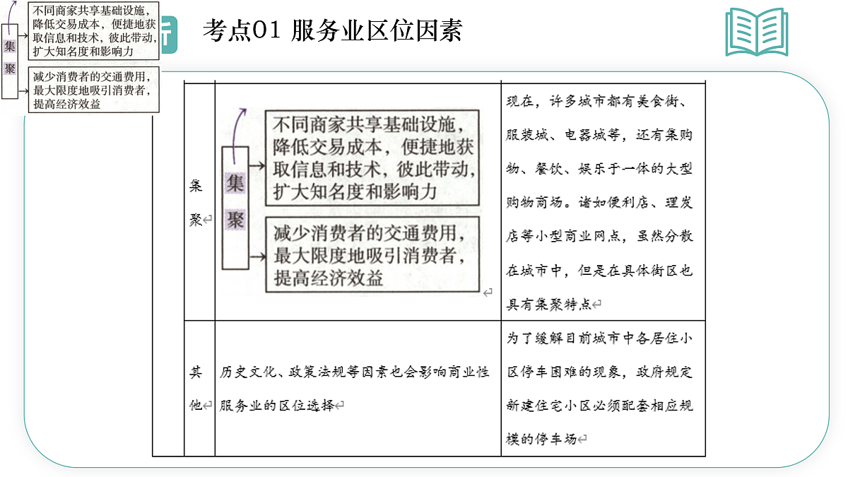 18021649第7页