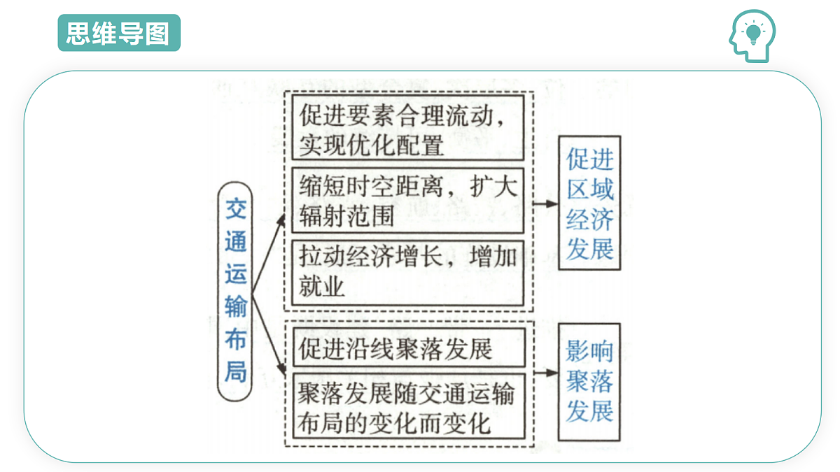 18021651第3页