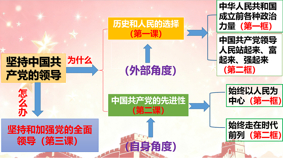 18021687第1页