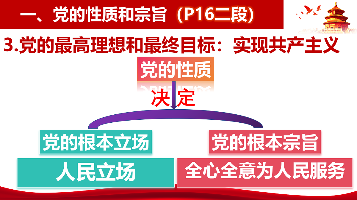 18021687第8页