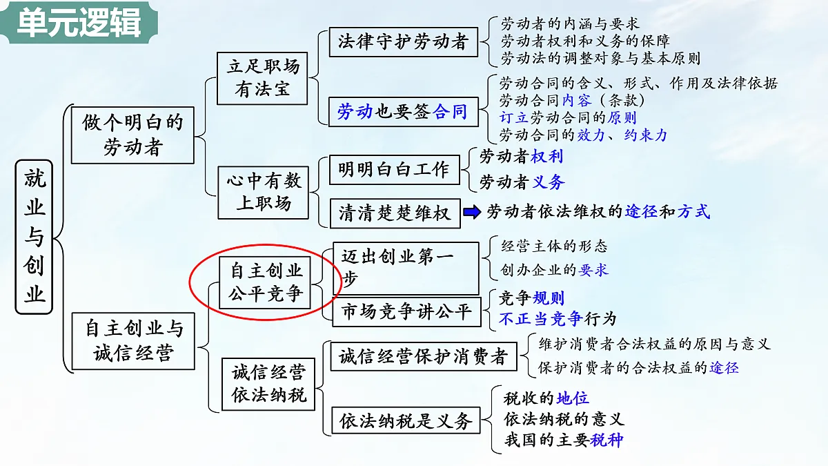 18021755第2页