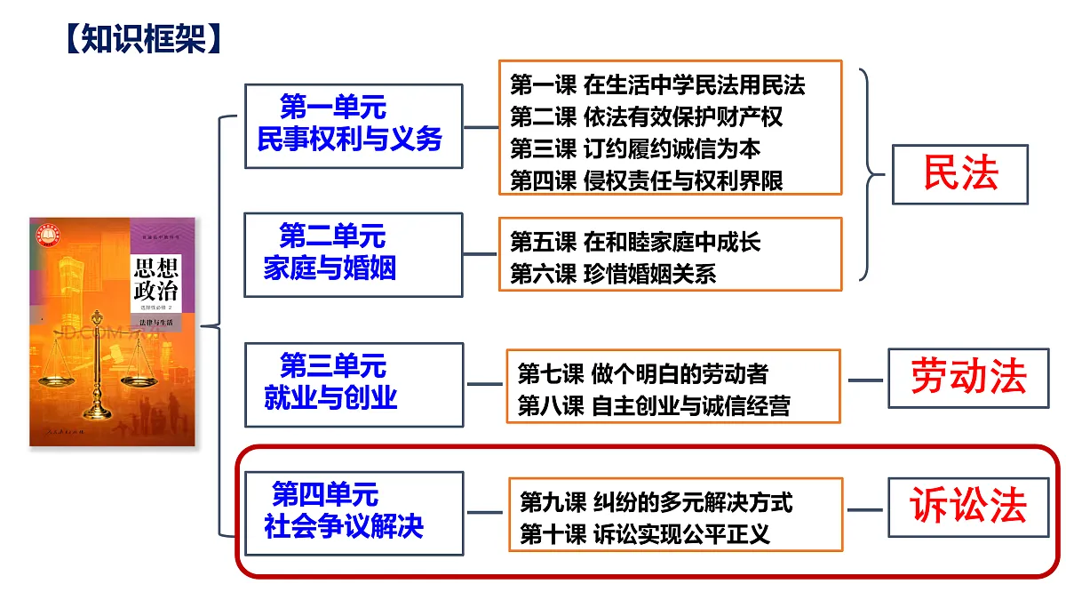 18021764第1页