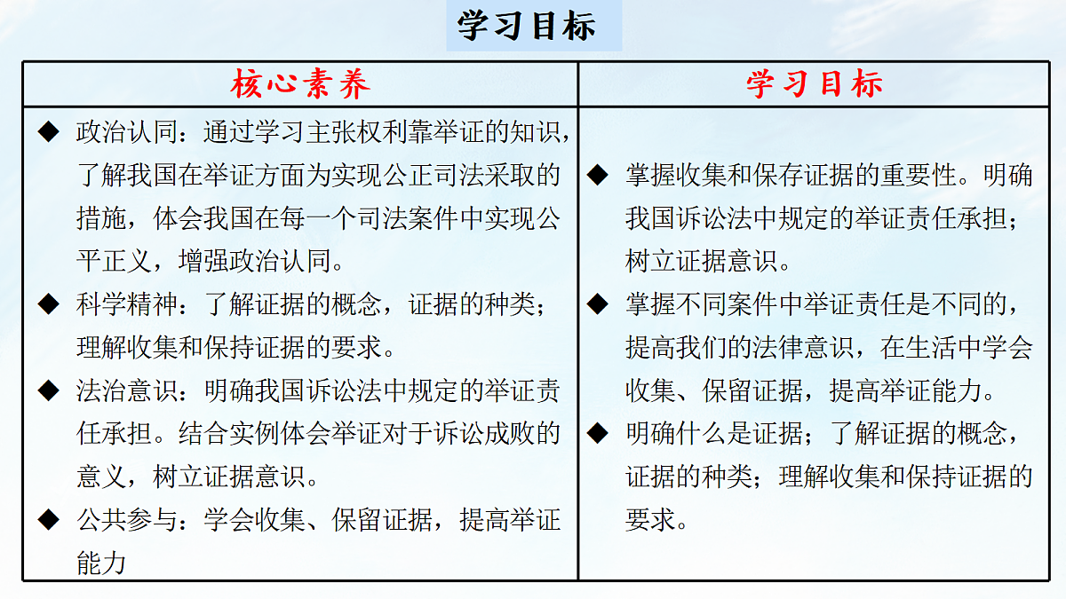 18021767第4页