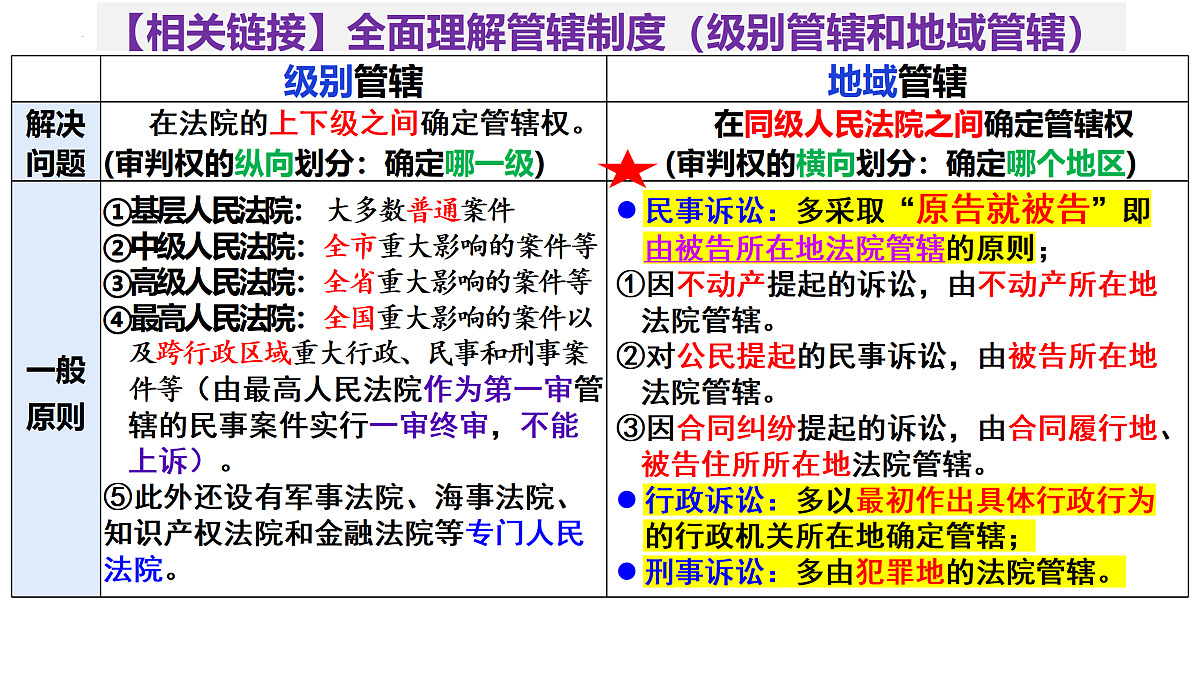 18021768第7页