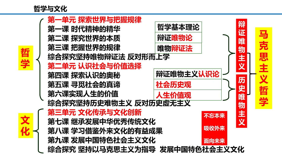 18021870第2页