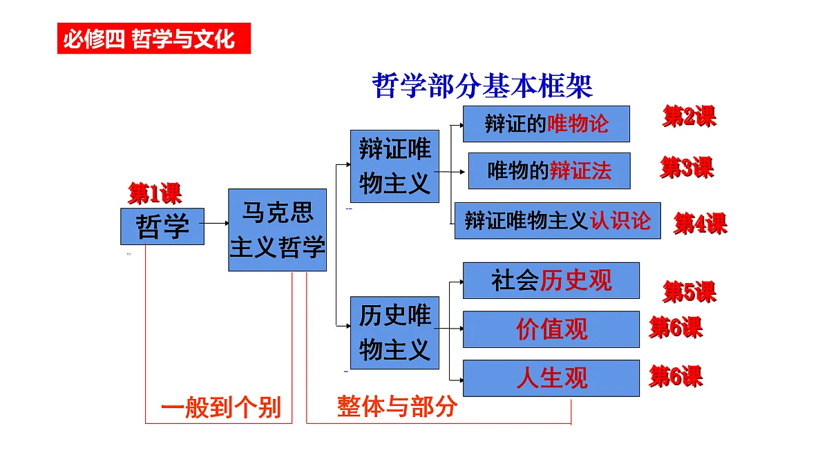 18021870第3页