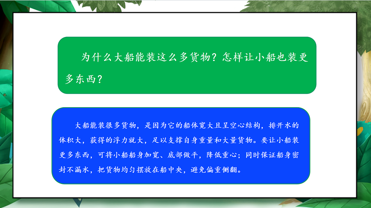 2.4《增加船的载重量》教学课件第4页