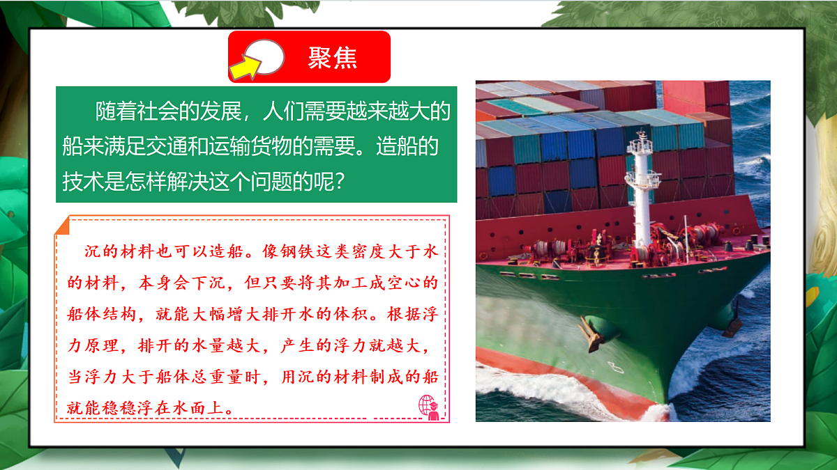 2.4《增加船的载重量》教学课件第5页