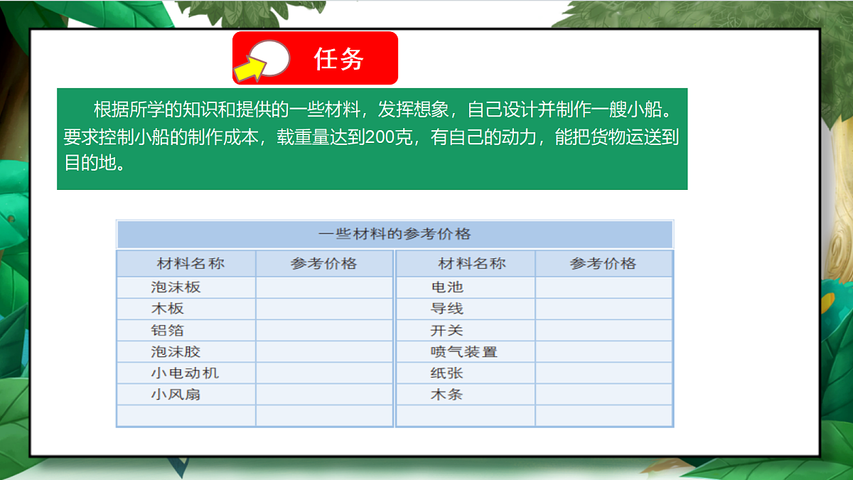 2.6《设计我们的小船》教学课件第5页