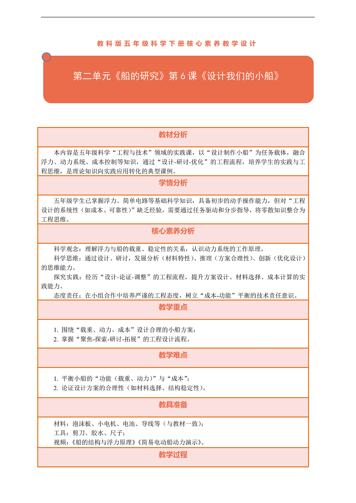 【核心素养】第二单元《船的研究》第6课《设计我们的小船》教案含反思第1页