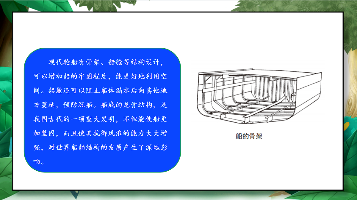 3.1《地球——宇宙的奇迹》教学课件第4页
