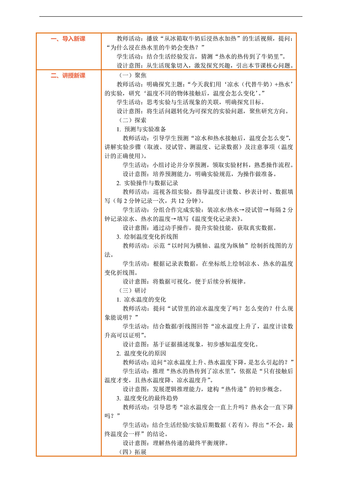 【核心素养】第四单元《热》第3课《温度不同的物体相互接触》教案含反思第2页