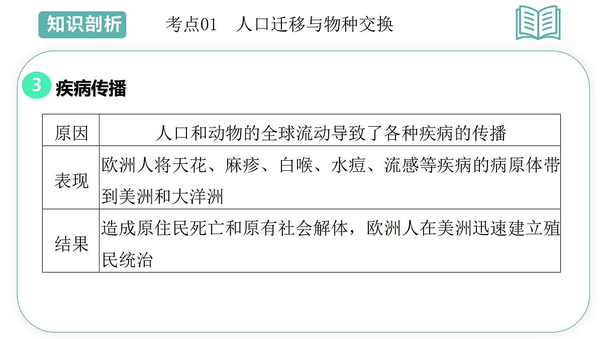 18021993第5页
