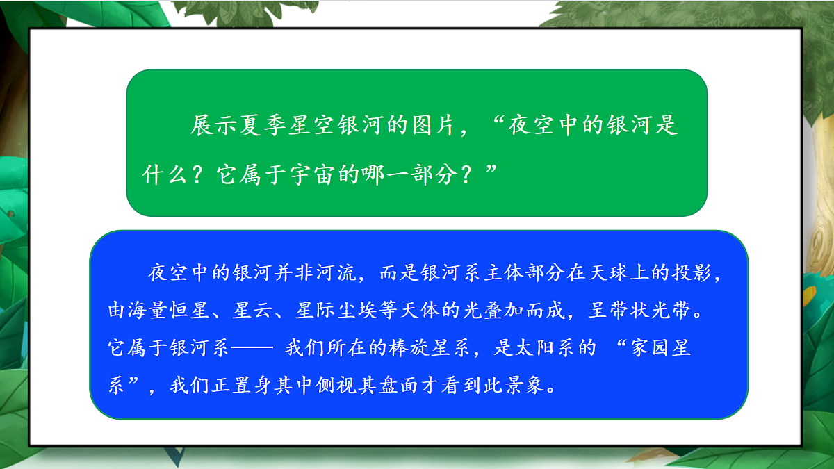 3.6《浩瀚的宇宙》教学课件第4页