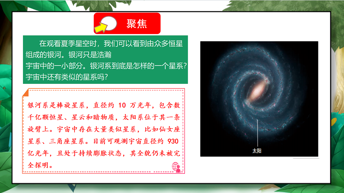 3.6《浩瀚的宇宙》教学课件第5页