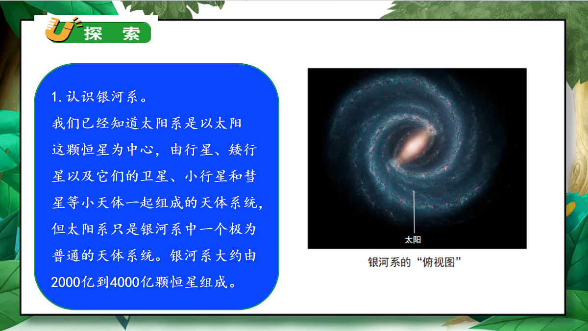 3.6《浩瀚的宇宙》教学课件第6页