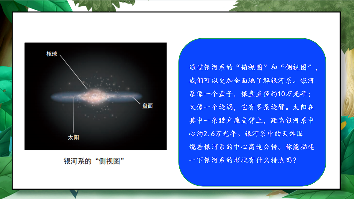 3.6《浩瀚的宇宙》教学课件第7页