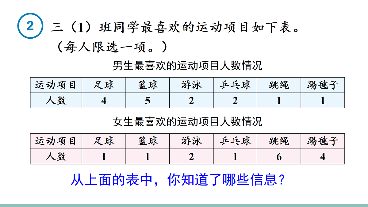 18022599第4页