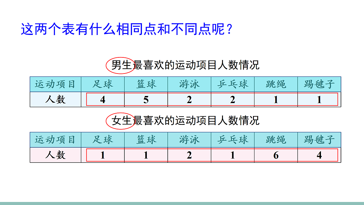 18022599第5页