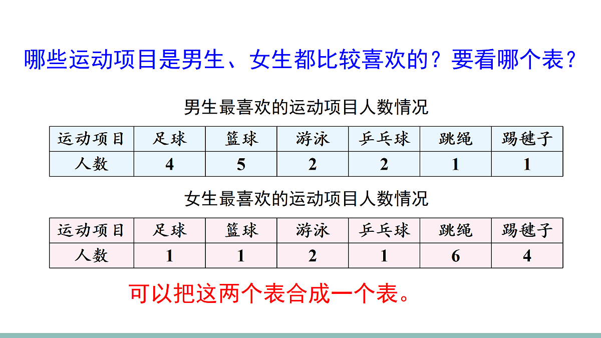 18022599第6页