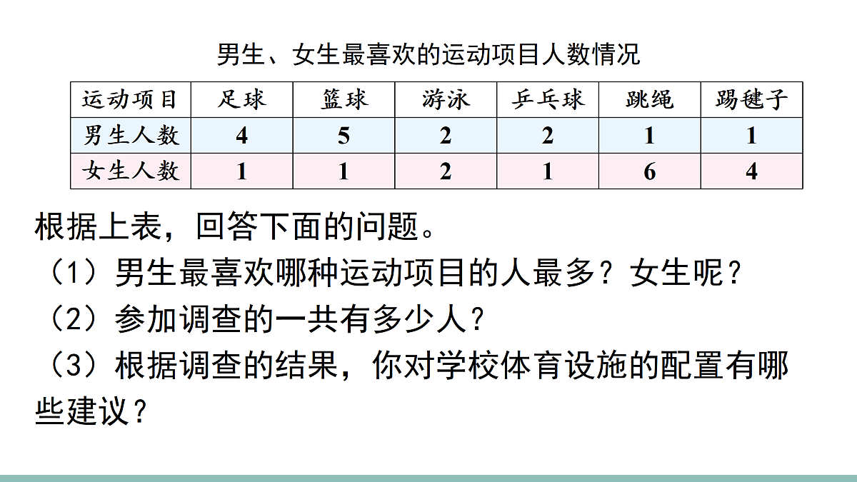 18022599第8页