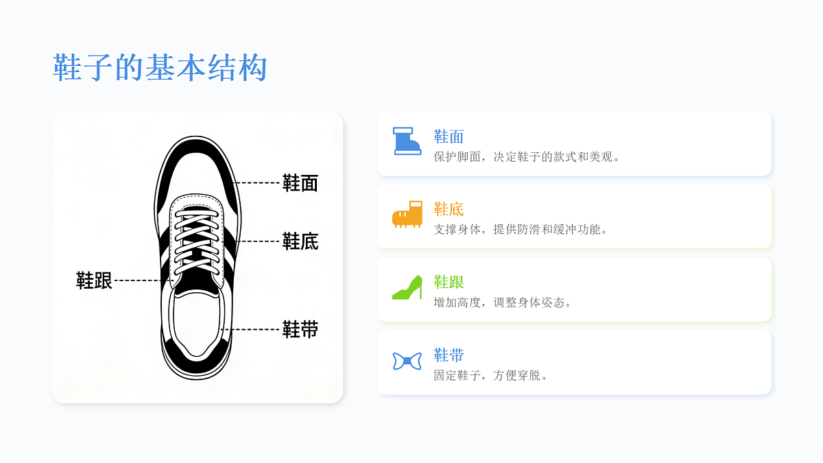 《魅力鞋汇》美术教学课件第7页